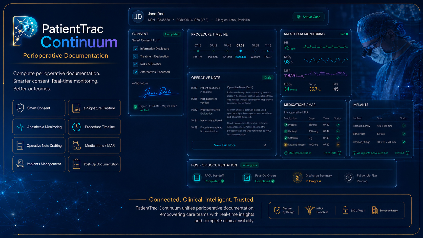 PatientTrac Continuum application visual showing smart consent, anesthesia monitoring, procedure timeline, operative documentation, and medication tracking